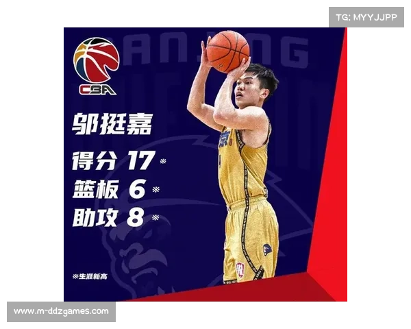 宁波94-71大胜同曦,辛普森22分引领团队攻势止连败